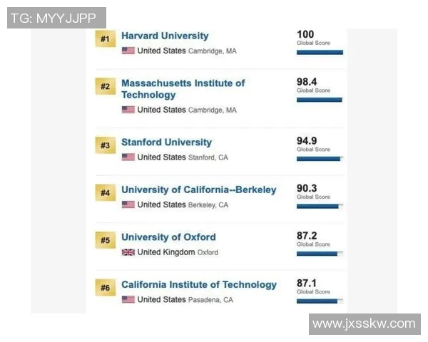 不同领域体育明星的综合实力排名与影响力分析